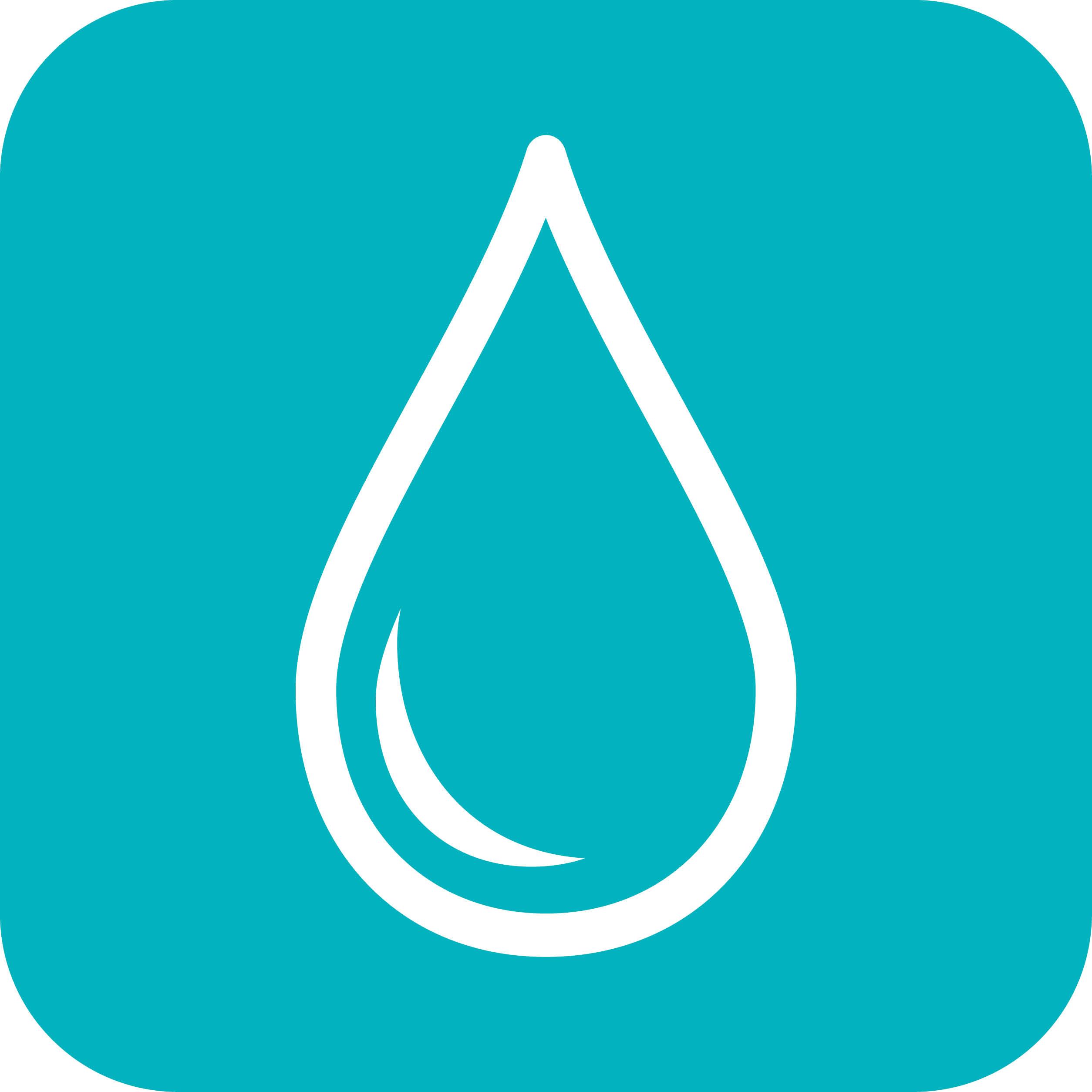 Water drop with blue background