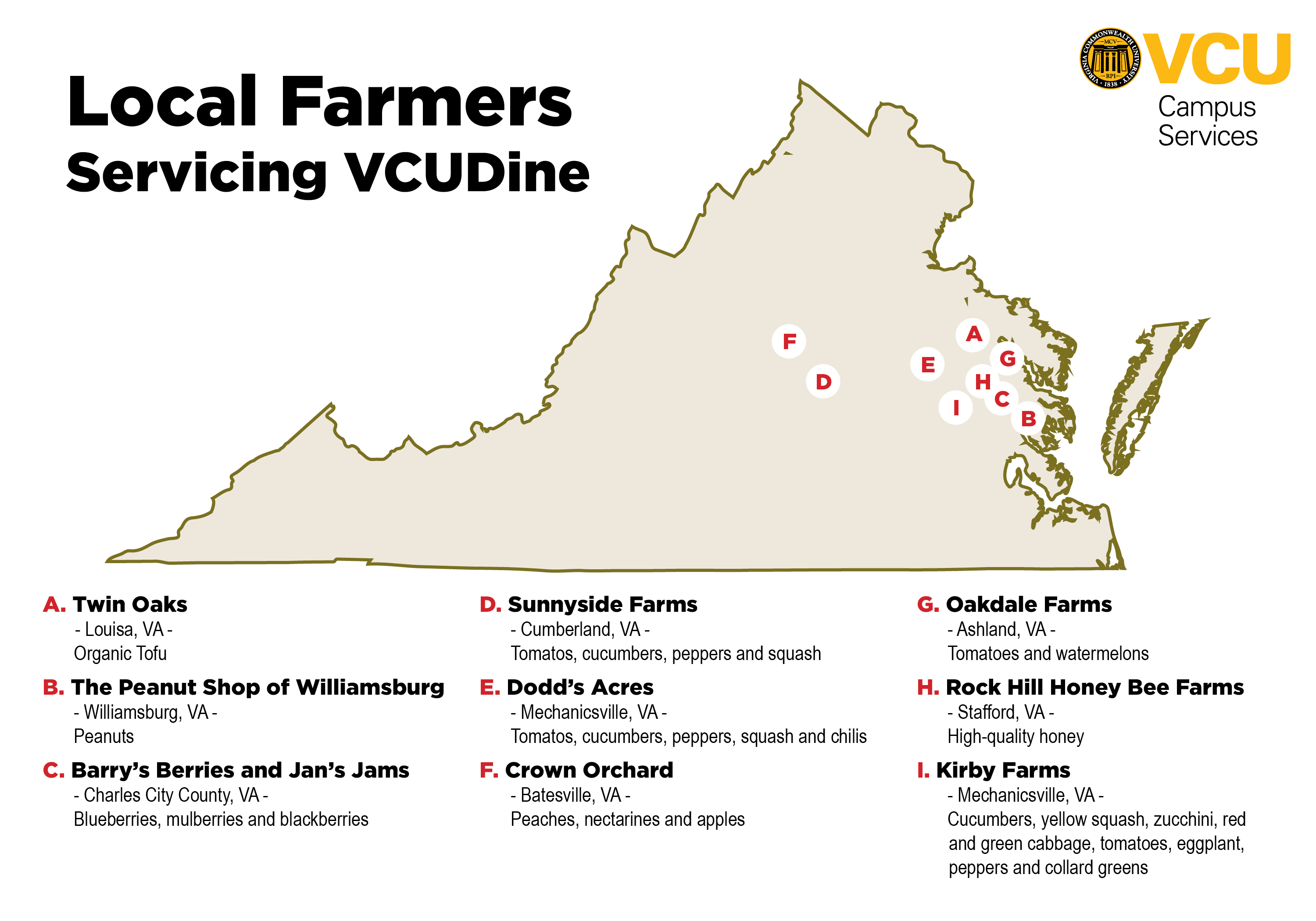 Map of farmers VCU sources local food